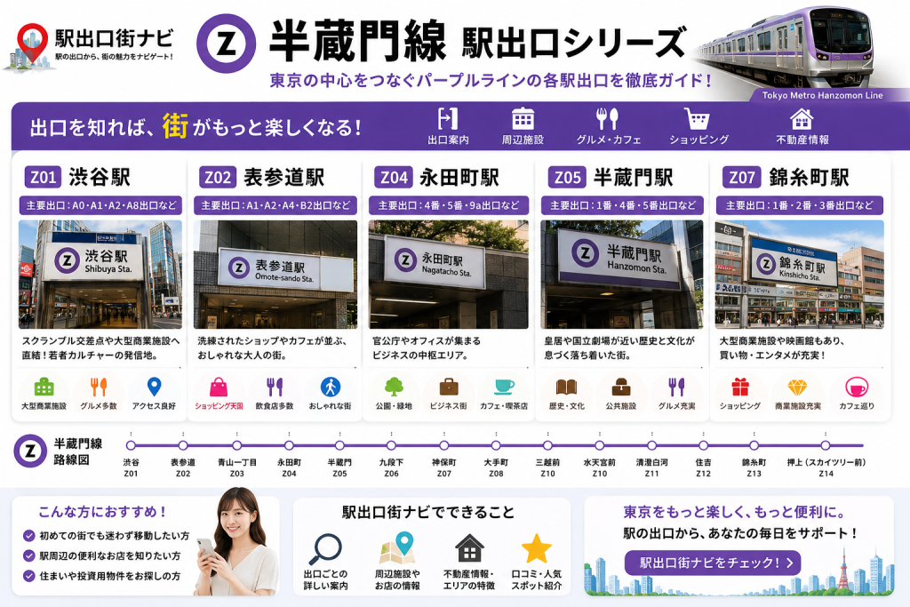 半蔵門線駅